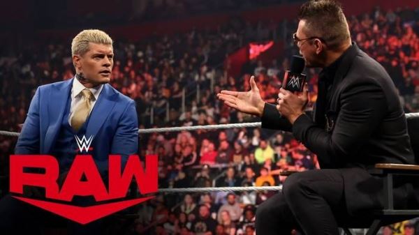 Как сегмент Miz TV с Коди Роудсом повлиял на телевизионные рейтинги прошедшего Raw?
