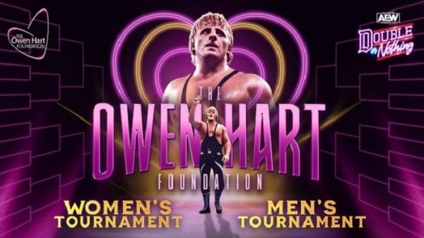 Результаты и исходы всех матчей мужского и женского турниров AEW Owen Hart Foundation Cup 2022